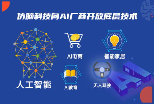 科技熱點 仿腦科技賦能電商,搭載ai技術的首款有機白酒發(fā)布